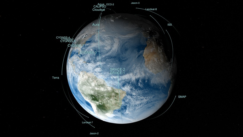 NASA Earth Observing Fleet