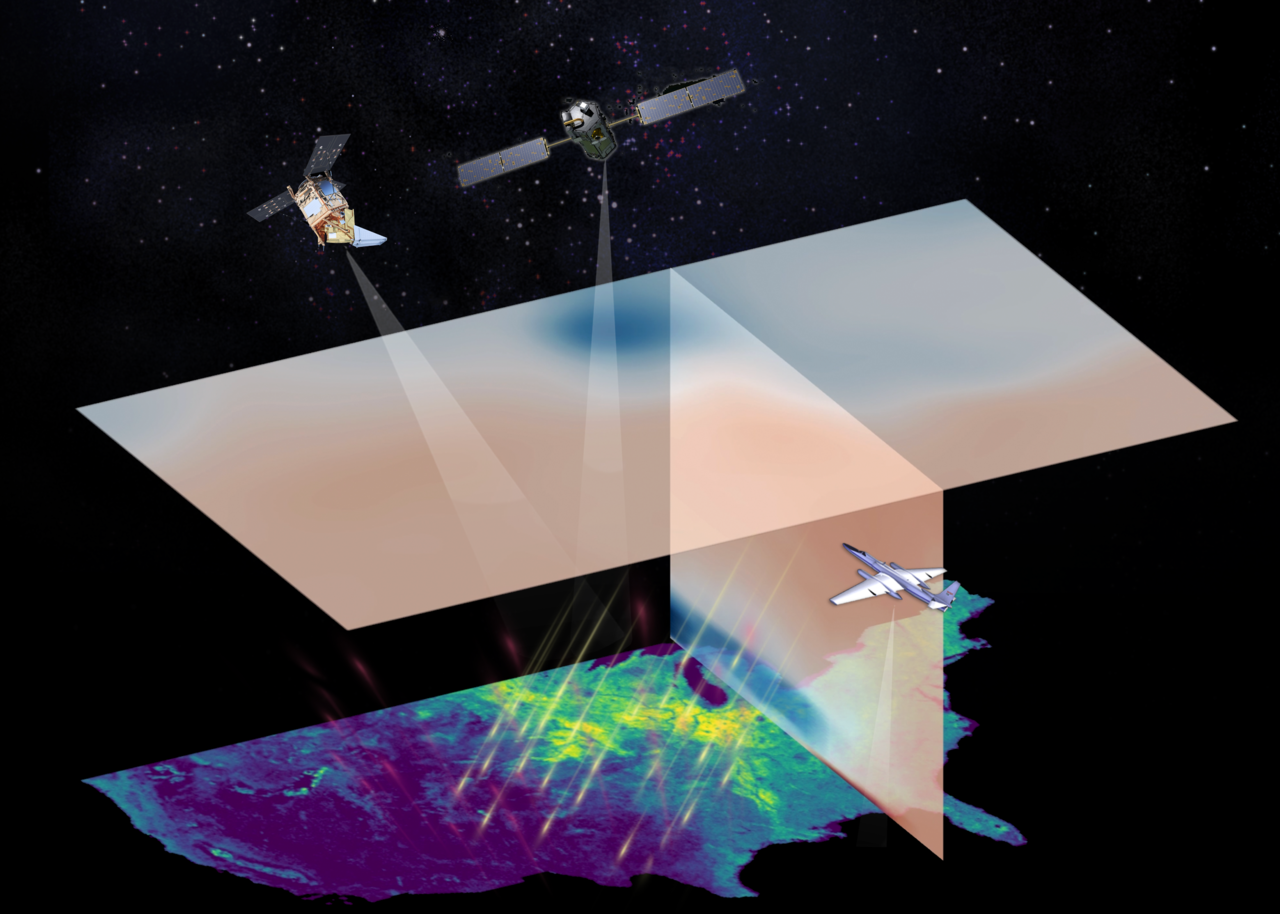 Researchers are using satellite and aircraft observations to monitor regional land carbon fluxes in near real-time, as illustrated in this artist's concept. The two satellites depicted from left to right are TROPOMI (TROPOspheric Monitoring Instrument) and OCO-2 (Orbiting Carbon Observatory-2). The aircraft is ACT-America (Atmospheric Carbon and Transport – America). Credit: Caltech