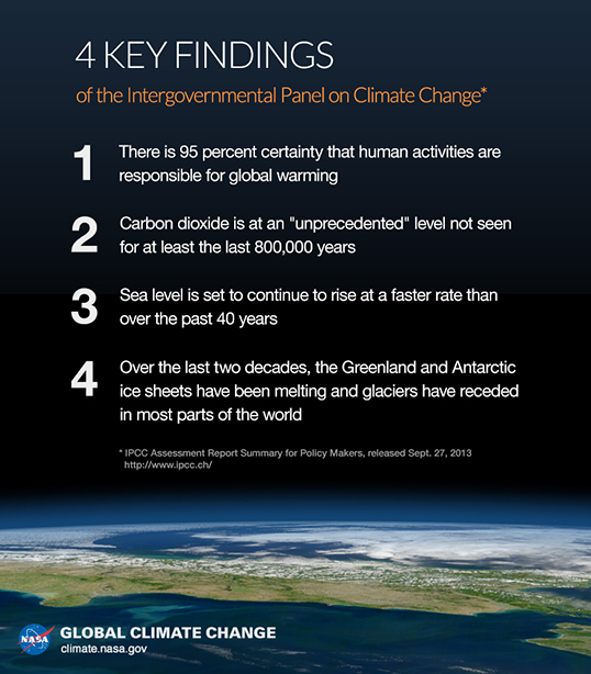 The IPCC's four key findings