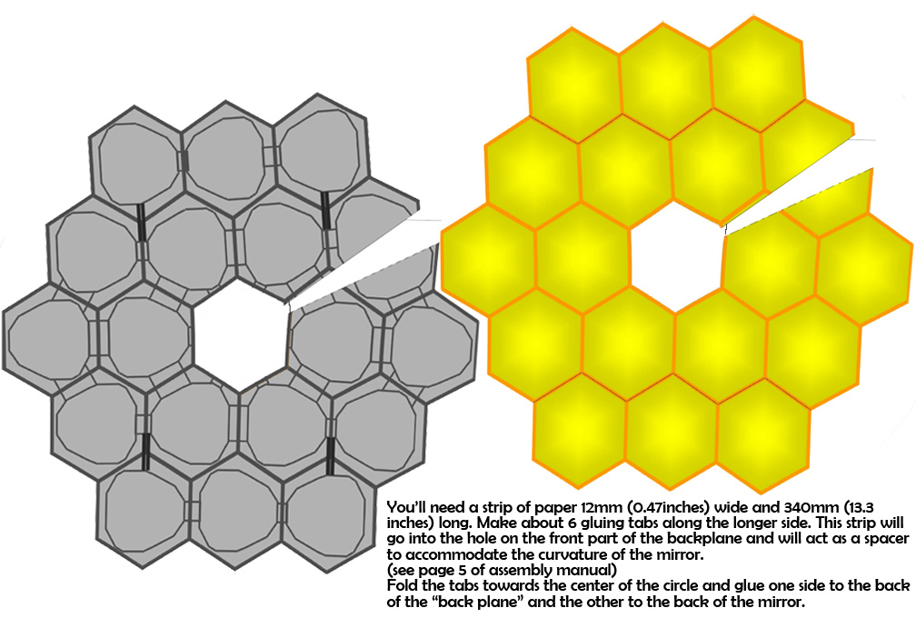 Mirror pattern for the "Tom Dani modification" of the James Webb Space Telescope paper model that shows the 18 hexagon pattern of the back of the telescope mirrors in gray and the 18 hexagon pattern of the front of the mirrors shown in gold. Two slits in each pattern will allow the mirrors to be concave when cut out and glued together. The following instructions are listed next to the mirror images: "You'll need a strip of paper 12mm (0.47 inches) wide and 340mm (13.3 inches) long. Make about 6 gluing tabs along the longer side. This strip will go into the hole on the front panel of the backplane and will act as a spacer to accommodate the curvature of the mirror. (see page 5 of assembly manual) Fold the tabs towards the center of the circle and glue one side to the back of the 'back plane' and the other to the back of the mirror."
