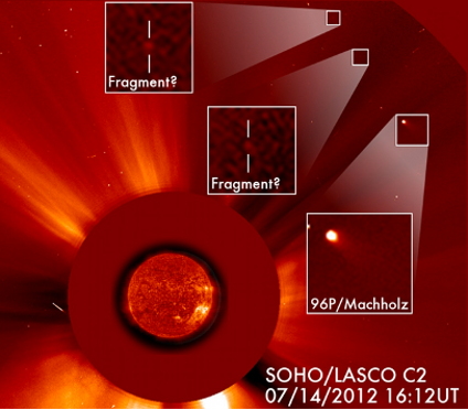 Like all SOHO data, this image is rendered in reds. we see the sun and occulting disk in the lower left of the image. In the upper right, we see two series of three small boxes. The smallest three call attention to bright spots within them, namely, two fragments and the 96P/Machholz comet, descending from top to bottom. The larger set of thing, which appear in the middle of the frame, are magnifications of the area enclosed by the three smallest boxes. In these, we can more clearly see the two fragments, which appear as bright red spots against the red background, and the 96P/Machholz comet, which looks like a bright round spot of white with a faint fuzz of bright red trailing behind it.
