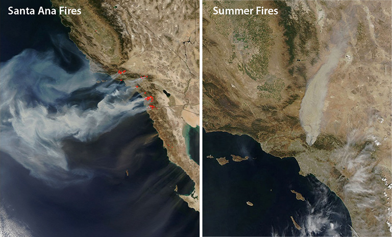 An October 2007 image, left, of Southern California wildfires shows how offshore Santa Ana winds control these events. Wind is less likely to dominate summer fires like the 2009 Station Fire, right. Images from the Moderate Resolution Imaging Spectrometer on NASA's Aqua satellite. Credit: NASA