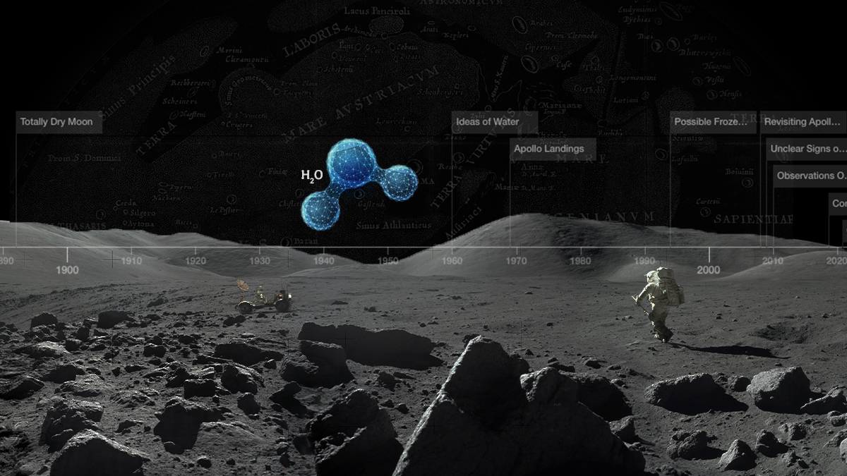 Composite of astronaut on the Moon surface with a timeline superimposed.