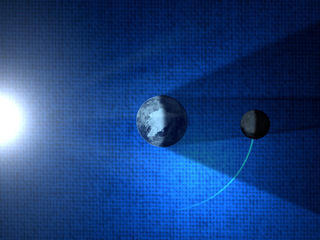 Lunar Eclipse Essentials