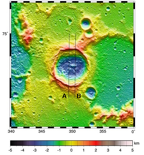 Anaxagoras Crater