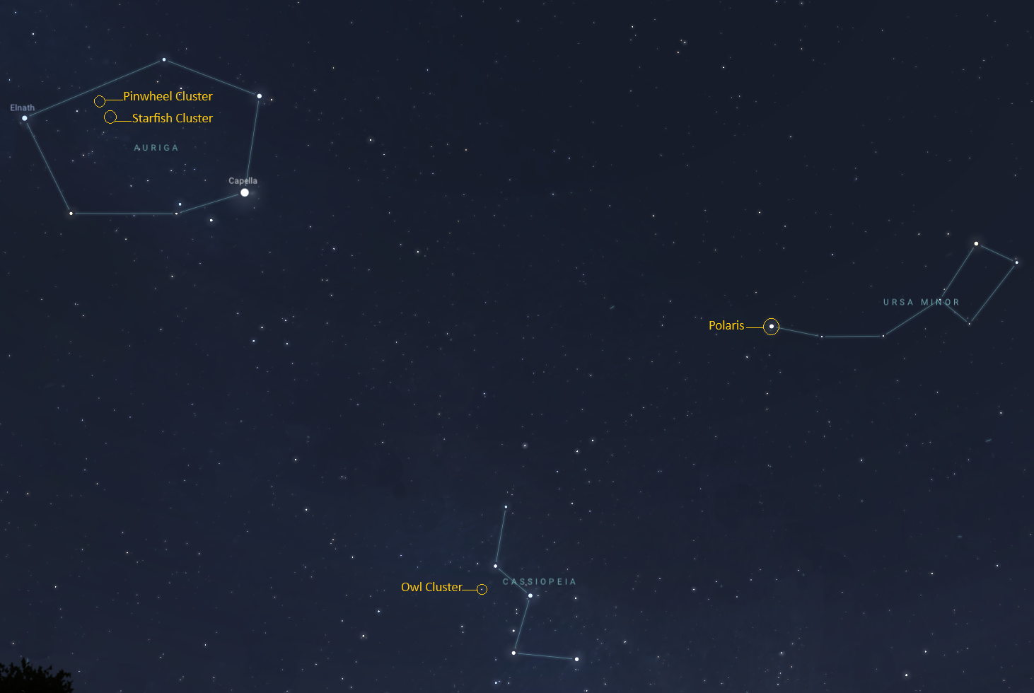 The counterclockwise constellations Auriga, Cassiopeia and Ursa Minor in the night sky, with four objects circled in yellow labeled: Pinwheel Cluster, Starfish Cluster, Owl Cluster, and Polaris