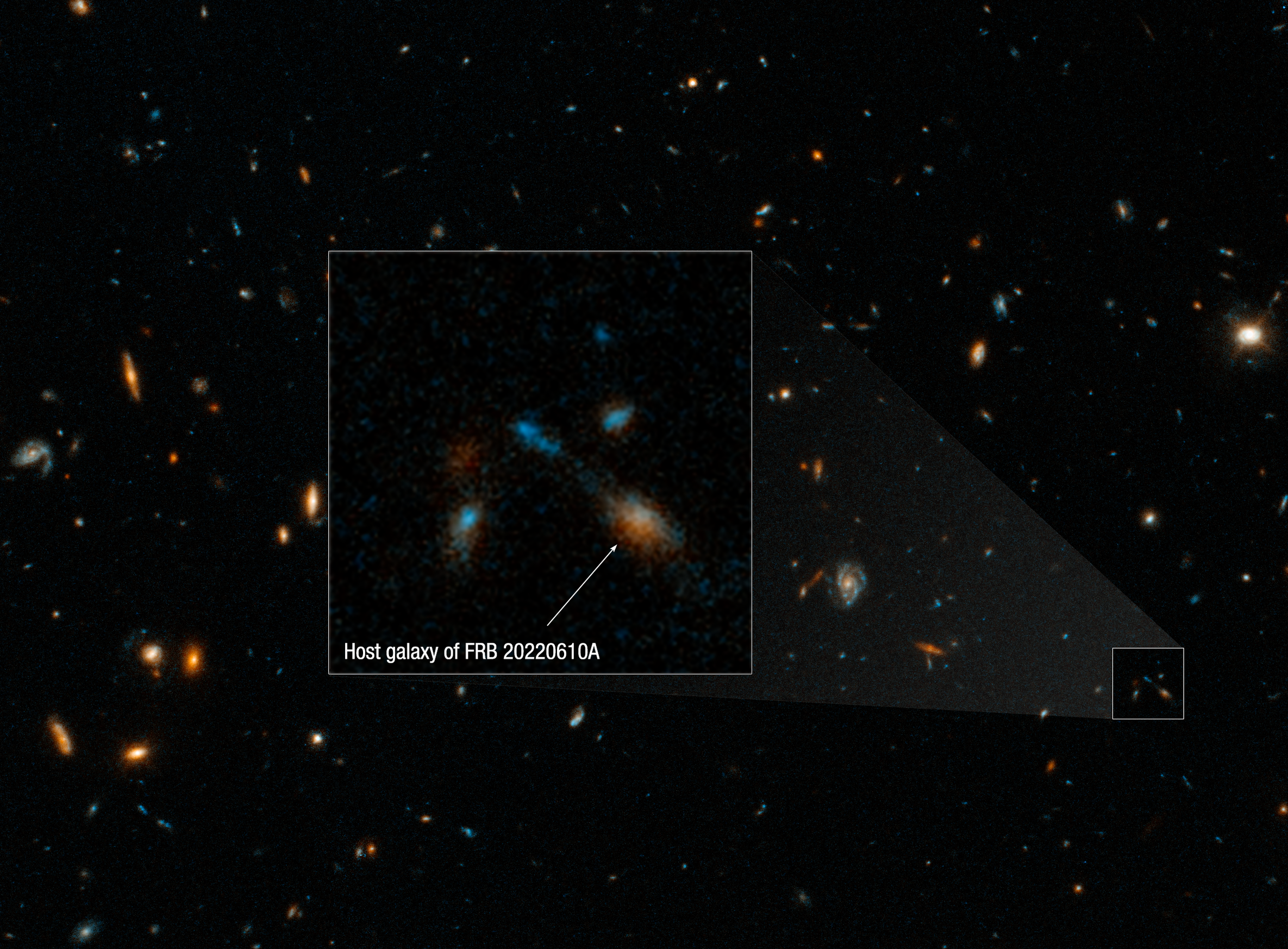 Black background dotted with galaxies. A square box in the lower-right quadrant of the image denotes a callout that provides an expanded view of that region. The expanded box view (just left of image center) reveals the host galaxy of the Fast Radio Burst.