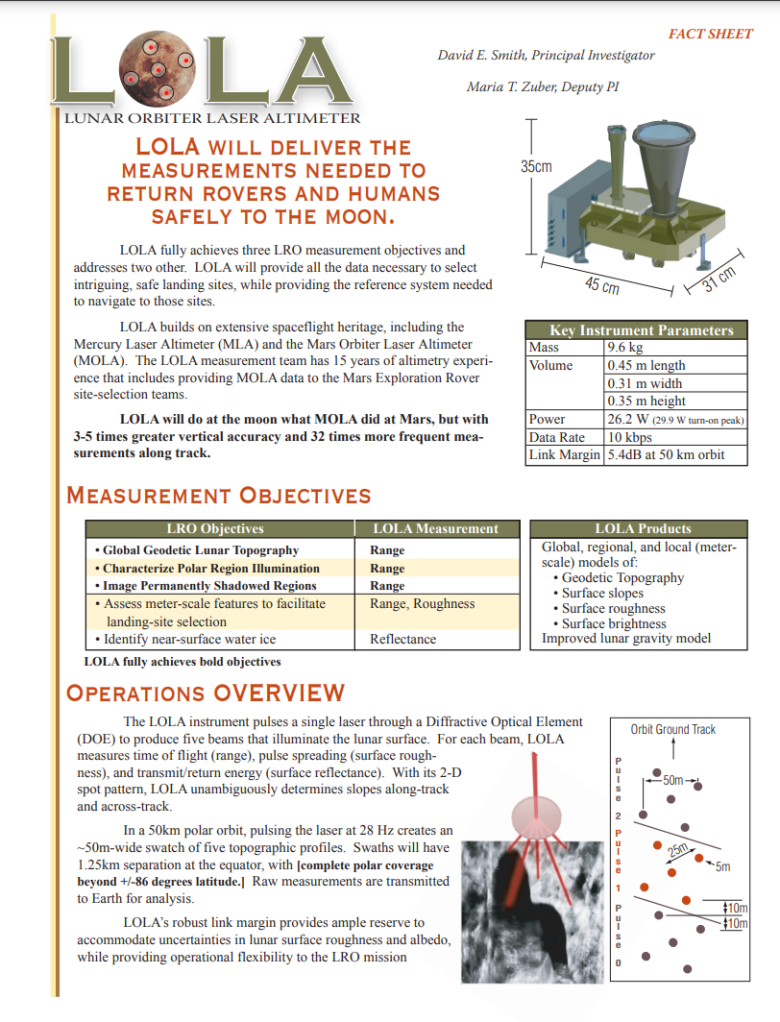 LOLA Fact Sheet thumbnail