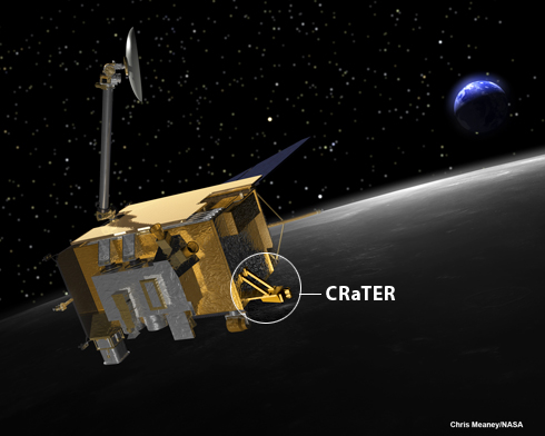 Ray of boulders  Lunar Reconnaissance Orbiter Camera
