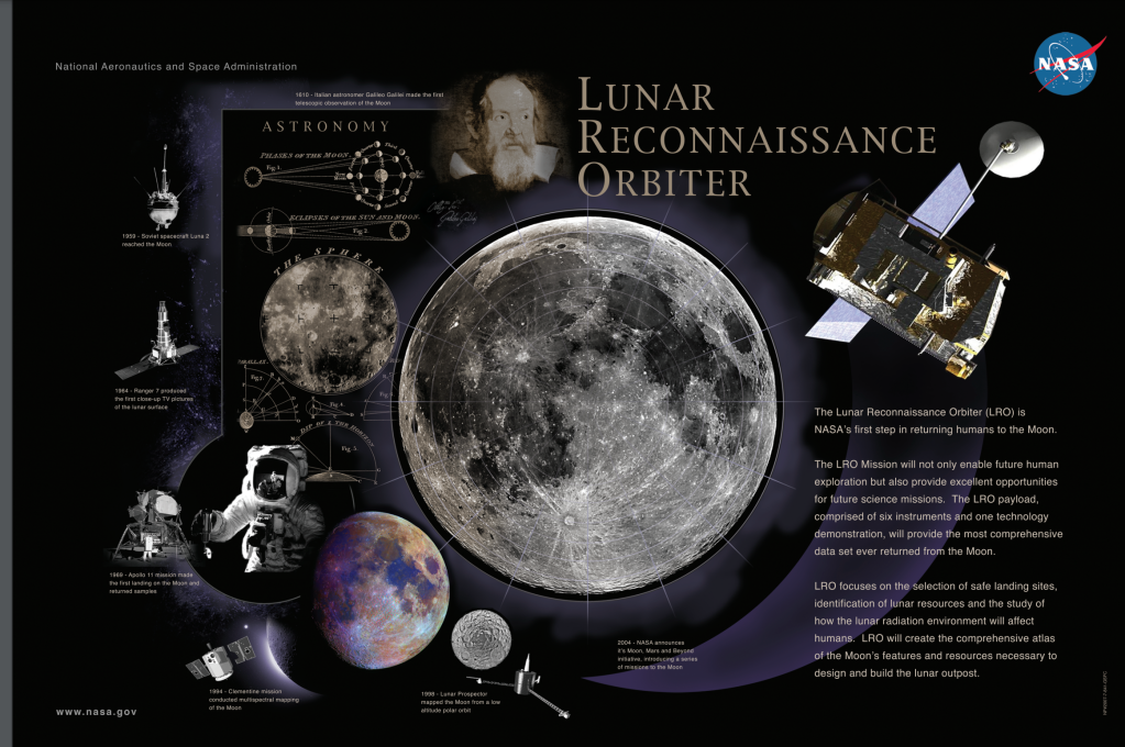 Lunar Reconnaissance Orbiter poster