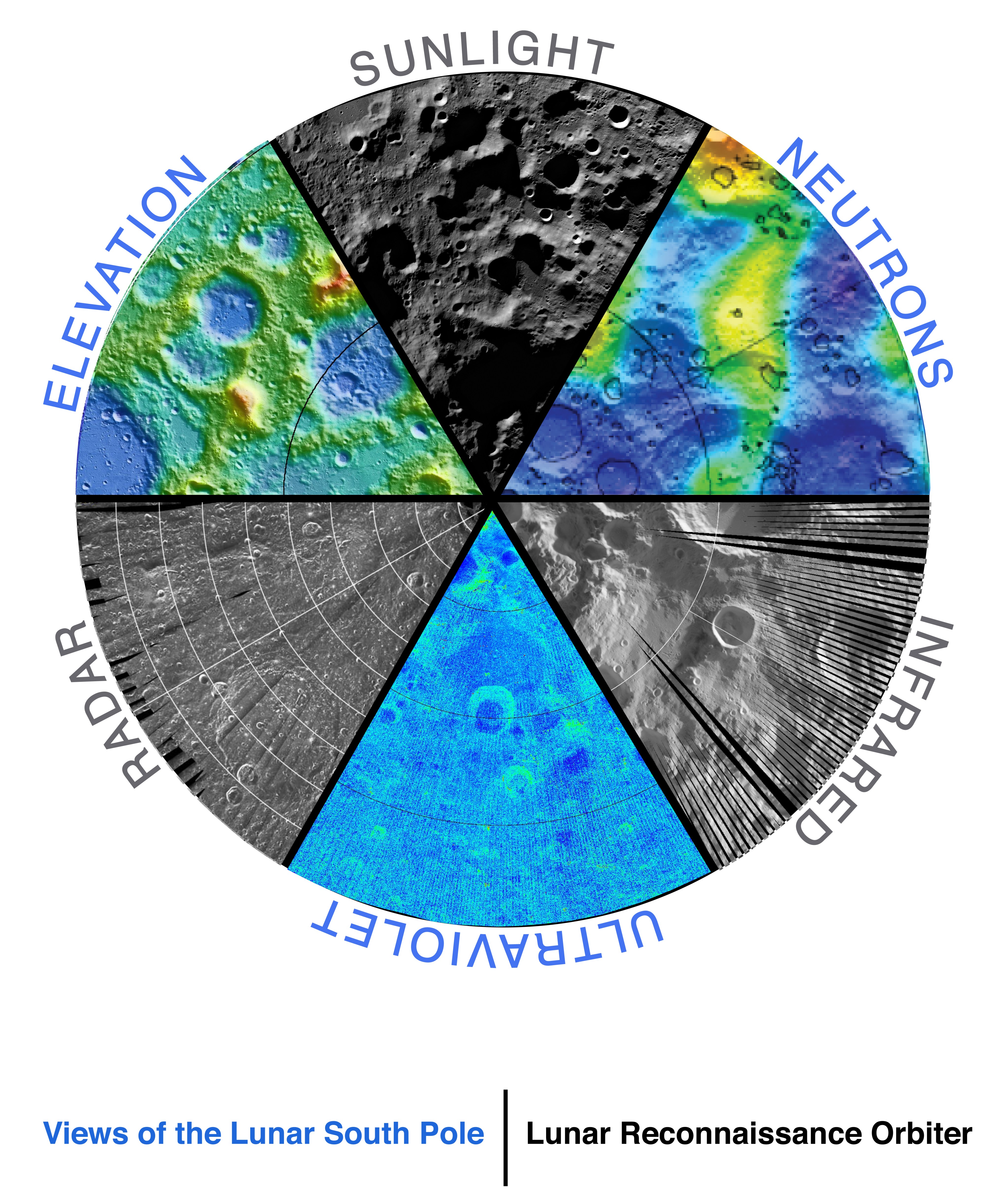 Lunar Reconnaissance Orbiter (LRO) Views of the South Lunar Pole