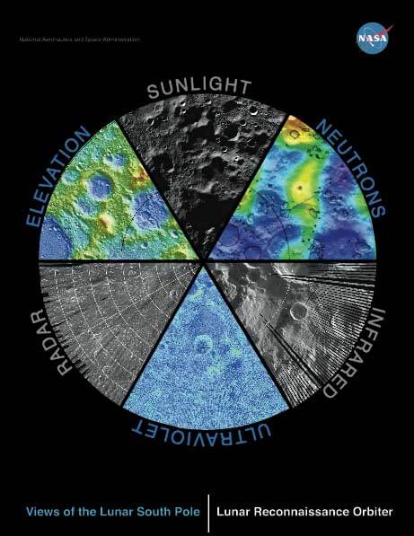 Views of the Lunar South Pole by the Lunar Reconnaissance Orbiter