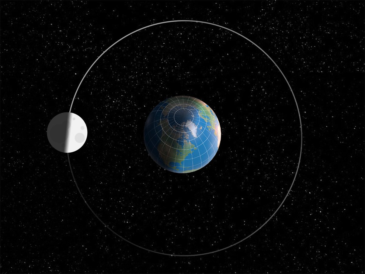 Illustration of the Moon and its orbit around Earth.