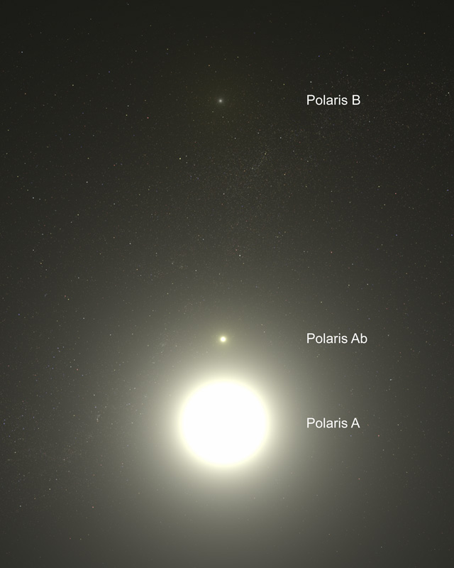 A black and white artist rendition of the Polaris star system, showing three stars: Polaris A, Ab, and Polaris B.