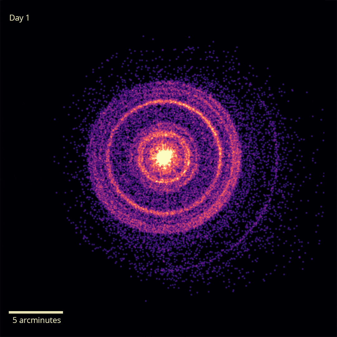 NASA's Neil Gehrels Swift Observatory detected X-rays from the initial flash of GRB 221009A for weeks as dust in our galaxy scattered the light back to us, shown here in arbitrary colors.