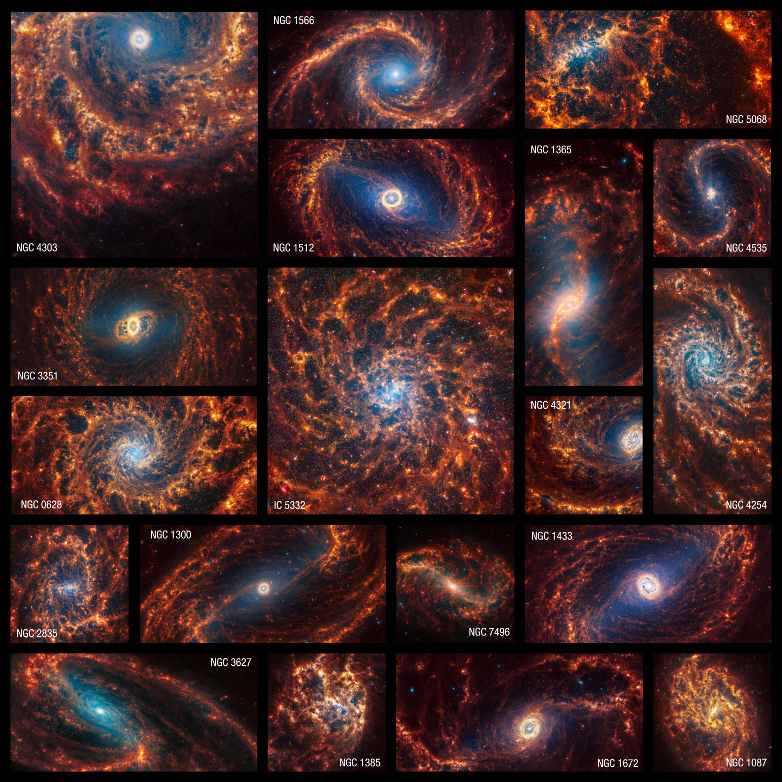 Nineteen Webb images of face-on spiral galaxies are combined in a mosaic. Some appear within squares, and others horizontal or vertical rectangles. Many galaxies have blue hazes toward the centers, and all have orange spiral arms. Many have clear bar shaped-structures at their centers, but a few have spirals that begin at their cores. Some of the galaxies’ arms form clear spiral shapes, while others are more irregular. Some of the galaxies’ arms appear to rotate clockwise and others counterclockwise. Most galaxy cores are centered, but a few appear toward an image’s edge. Most galaxies appear to extend beyond the captured observations. The galaxies shown, listed in alphabetical order, are IC 5332, NGC 628, NGC 1087, NGC1300, NGC 1365, NGC 1385, NGC 1433, NGC 1512, NGC 1566, NGC 1672, NGC 2835, NGC 3351, NGC 3627, NGC 4254, NGC 4303, NGC 4321, NGC 4535, NGC 5068, and NGC 7496.