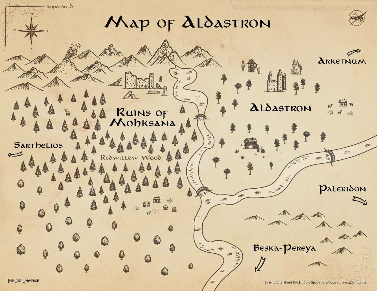 The Lost Universe NASA Science