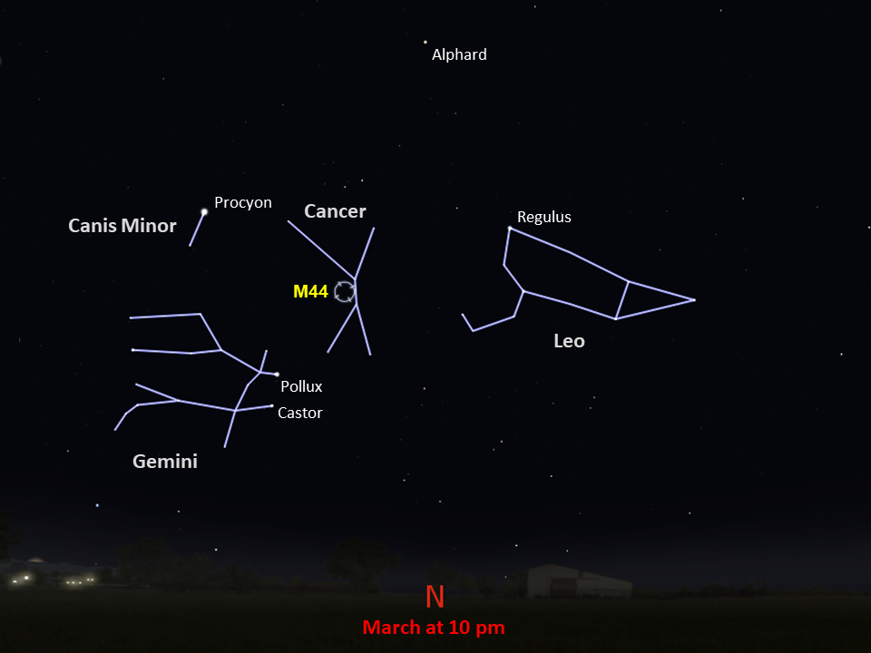 Sky map showing position of M44 in the constellation Cancer in southern skies.