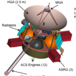 Diagram of a spacecraft