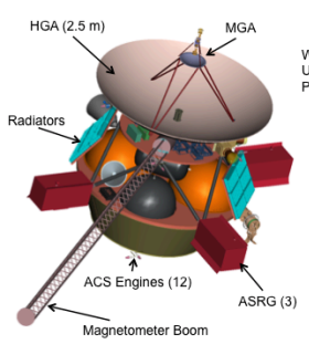 Diagram of a spacecraft