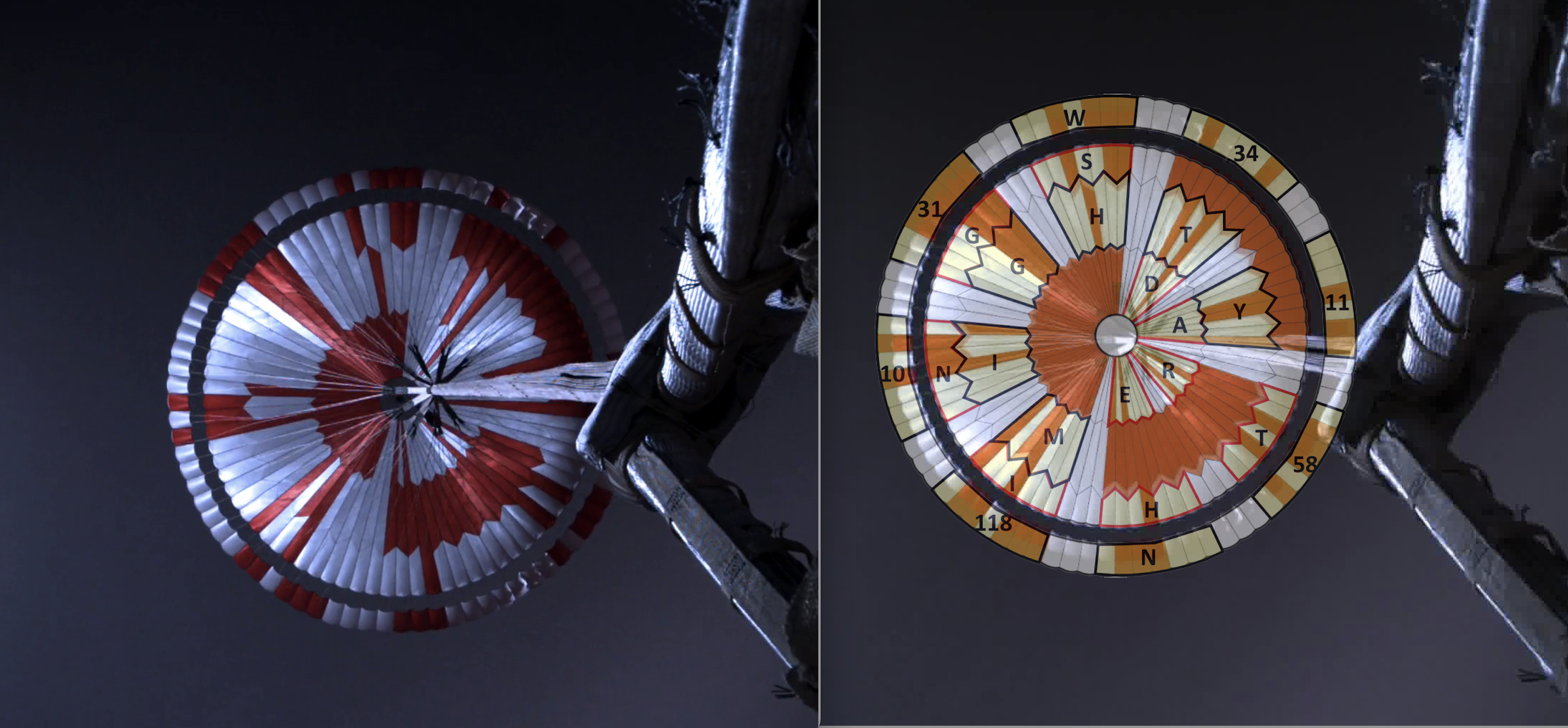 As the Perseverance rover was landing, cameras took pictures of the parachute during its descent through the Martian atmosphere. The images helped engineers know the precise orientation of the parachute as it is inflated.