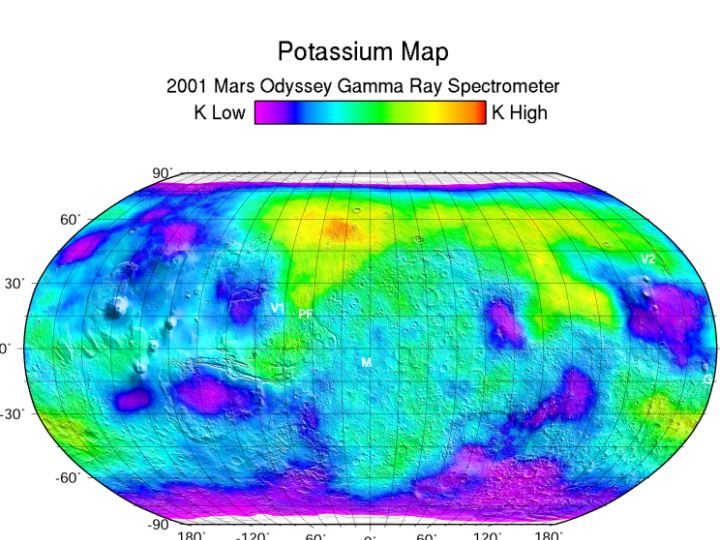 This map is based on gamma rays from the element potassium, which is about twice as abundant on Mars as it is on Earth.