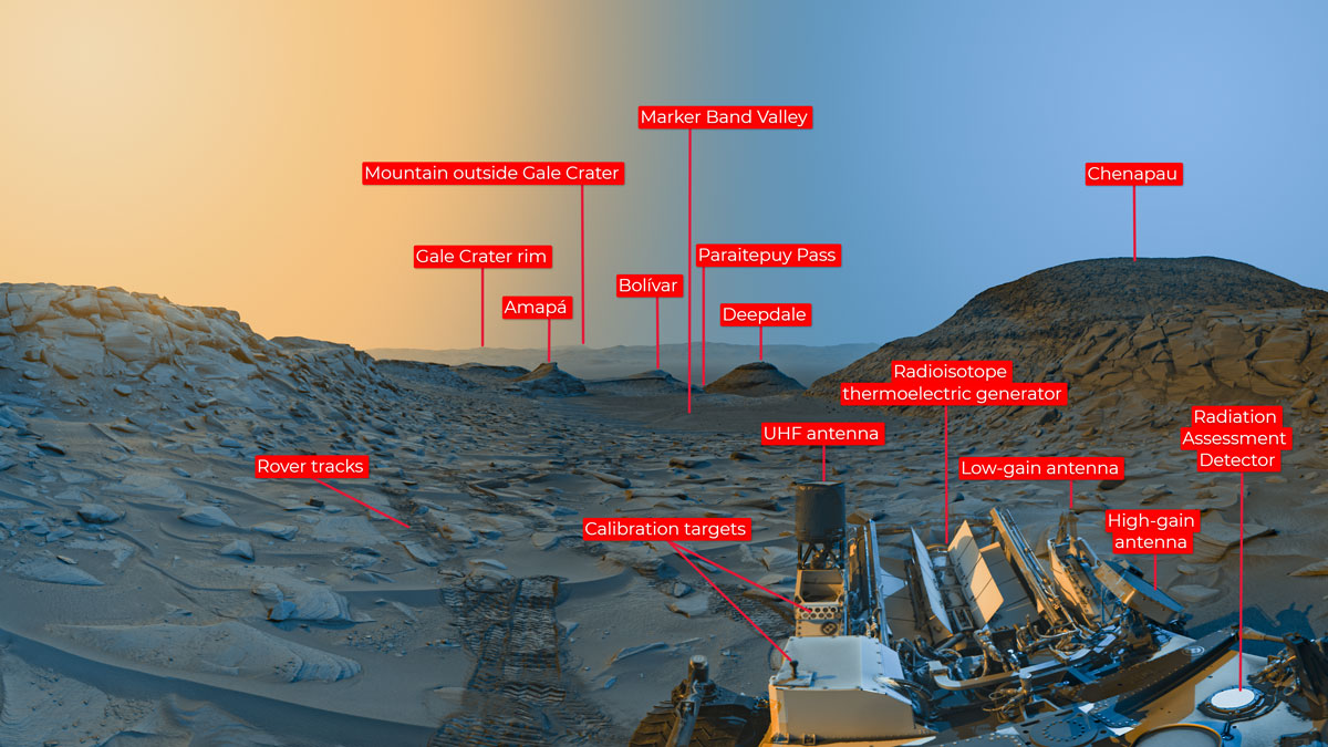 Figure A is an annotated version of the postcard noting geographic features and elements of the rover.