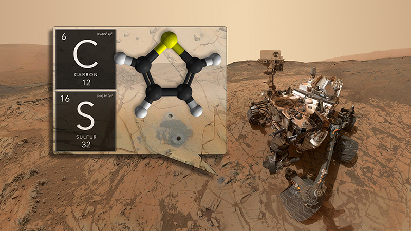 NASA's Curiosity rover has discovered ancient organic molecules on Mars, embedded within sedimentary rocks that are billions of years old.