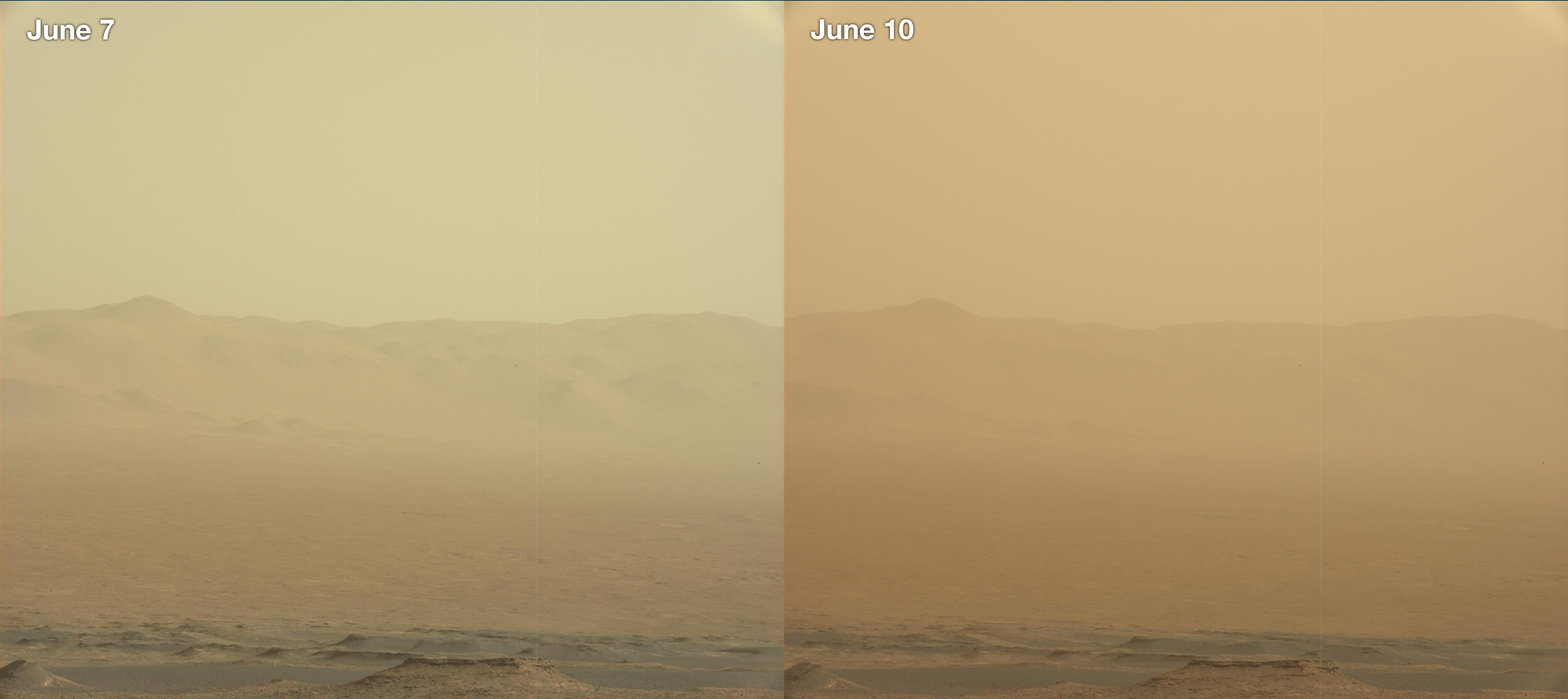 These two views from NASA’s Curiosity rover, acquired specifically to measure the amount of dust inside Gale Crater, show that dust has increased over three days from a major Martian dust storm.
