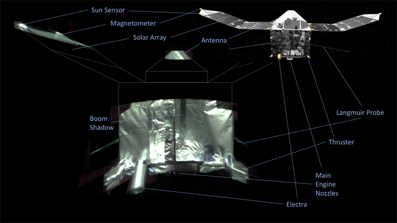 This is an annotated selfie of the MAVEN spacecraft.