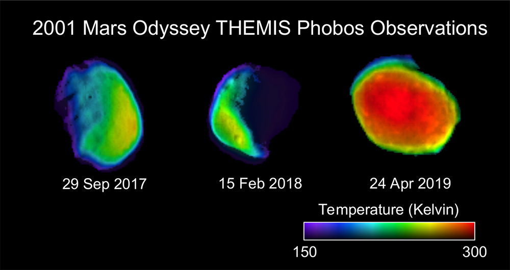 Three views of the Martian moon Phobos taken by NASA's 2001 Mars Odyssey orbiter using its infrared camera.