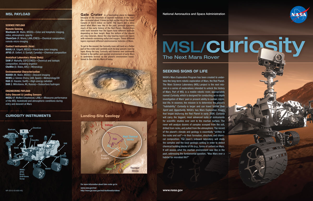 Curiosity's Brochure