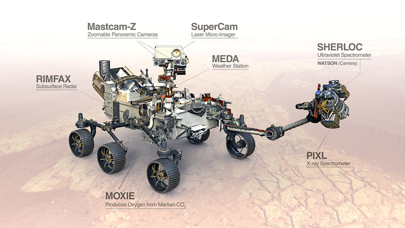 An artist's concept image of where selected instruments will be located on NASA's Perseverance Mars Rover.