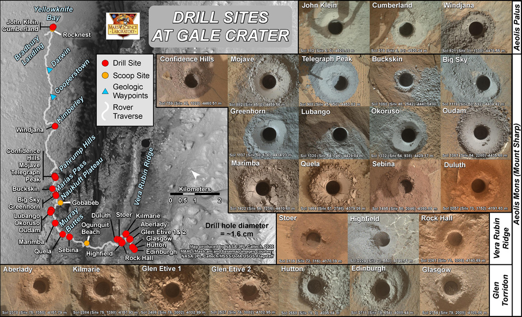 26 holes represent each of the rock samples NASA's Curiosity Mars rover has collected