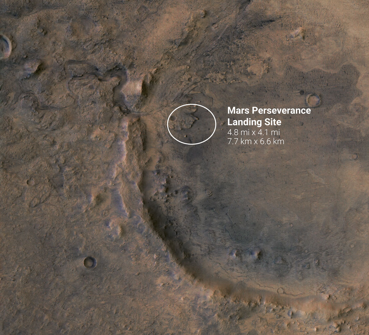 Mars with circle around the landing site