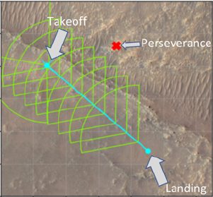 Annotated image of the “South Séítah” region of Jezero Crater depicts the planned ground track of NASA’s Ingenuity Mars Helicopter in light blue during its 15th flight at Mars.