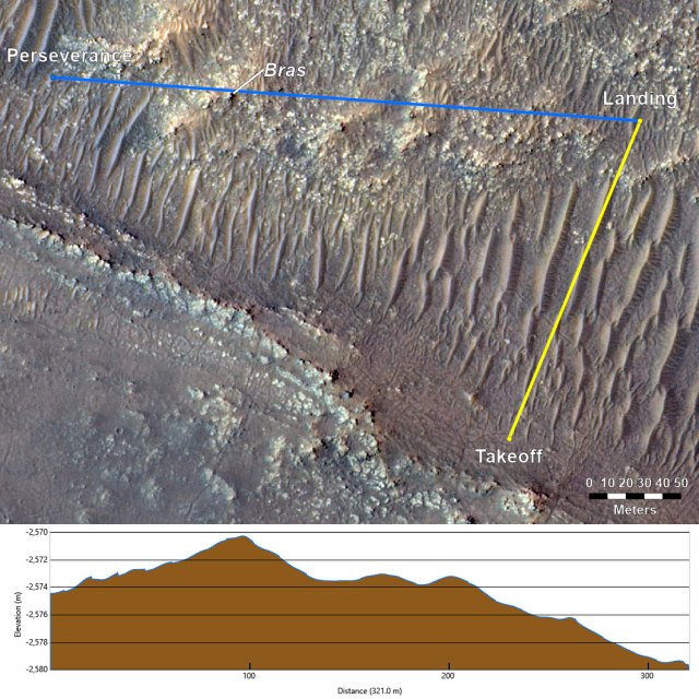 mars.nasa.gov