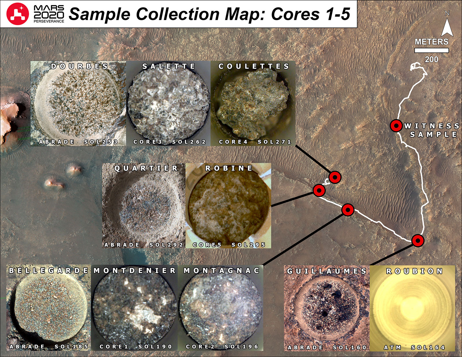 This annotated map shows the locations where NASA’s Perseverance Mars rover collected its first witness tube and filled its first six samples. The name of each rock target appears at the top of each inset image. Also indicated is the Martian day, or sol, of the rover’s mission and whether the rover abraded the target or drilled for a core sample.