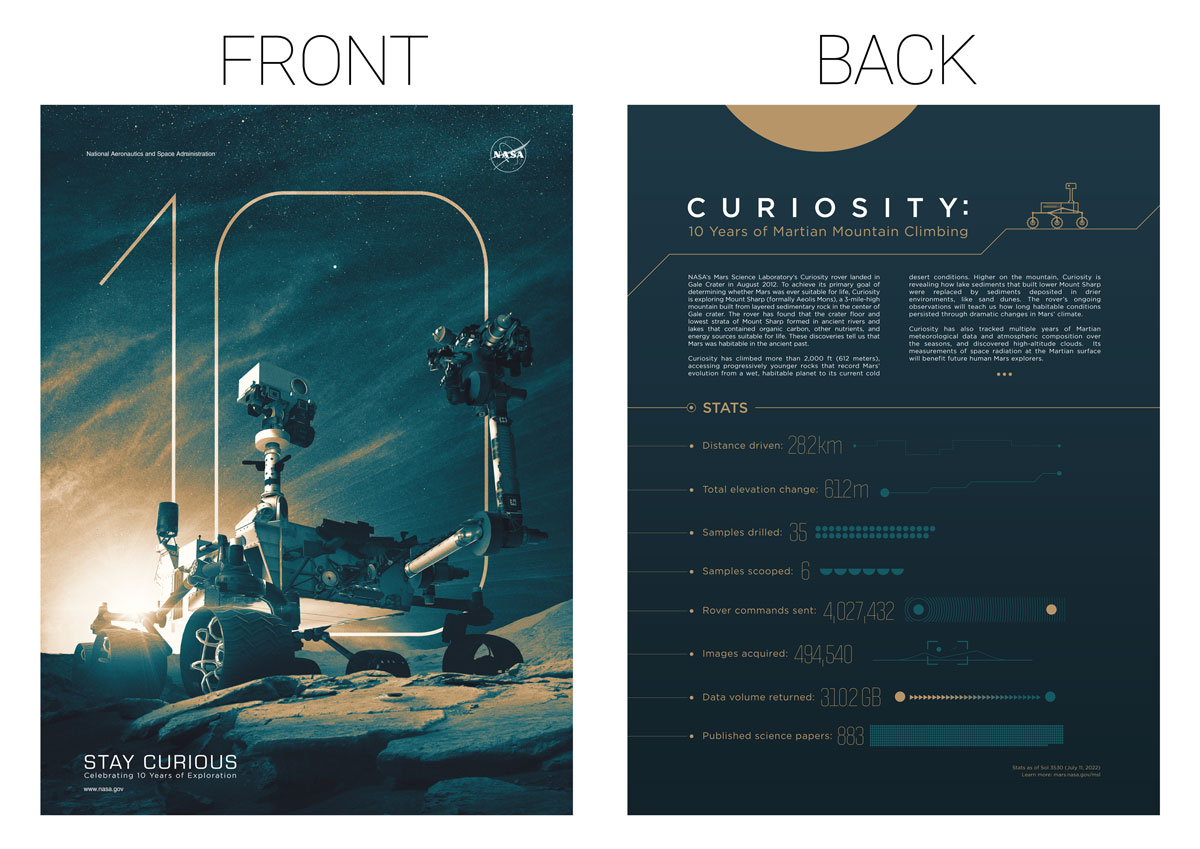Curiosity poster illustration containing its accomplishments.