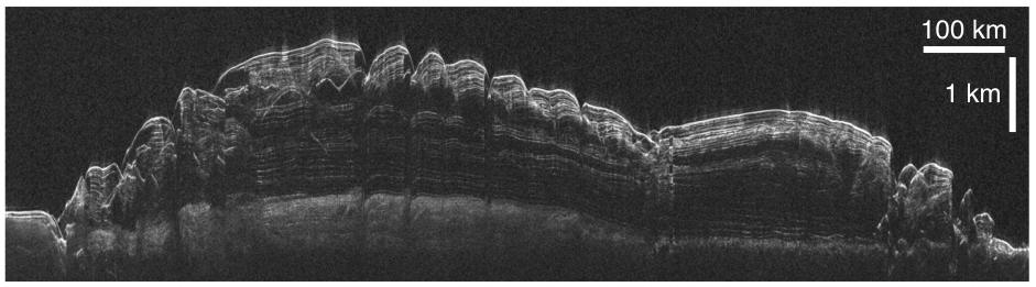 This is an unlabeled radargram from the Shallow Radar instrument on NASA's Mars Reconnaissance Orbiter, showing a cross-section of Mars' north polar cap, based on time lags of radio-wave echoes returning from different layers.