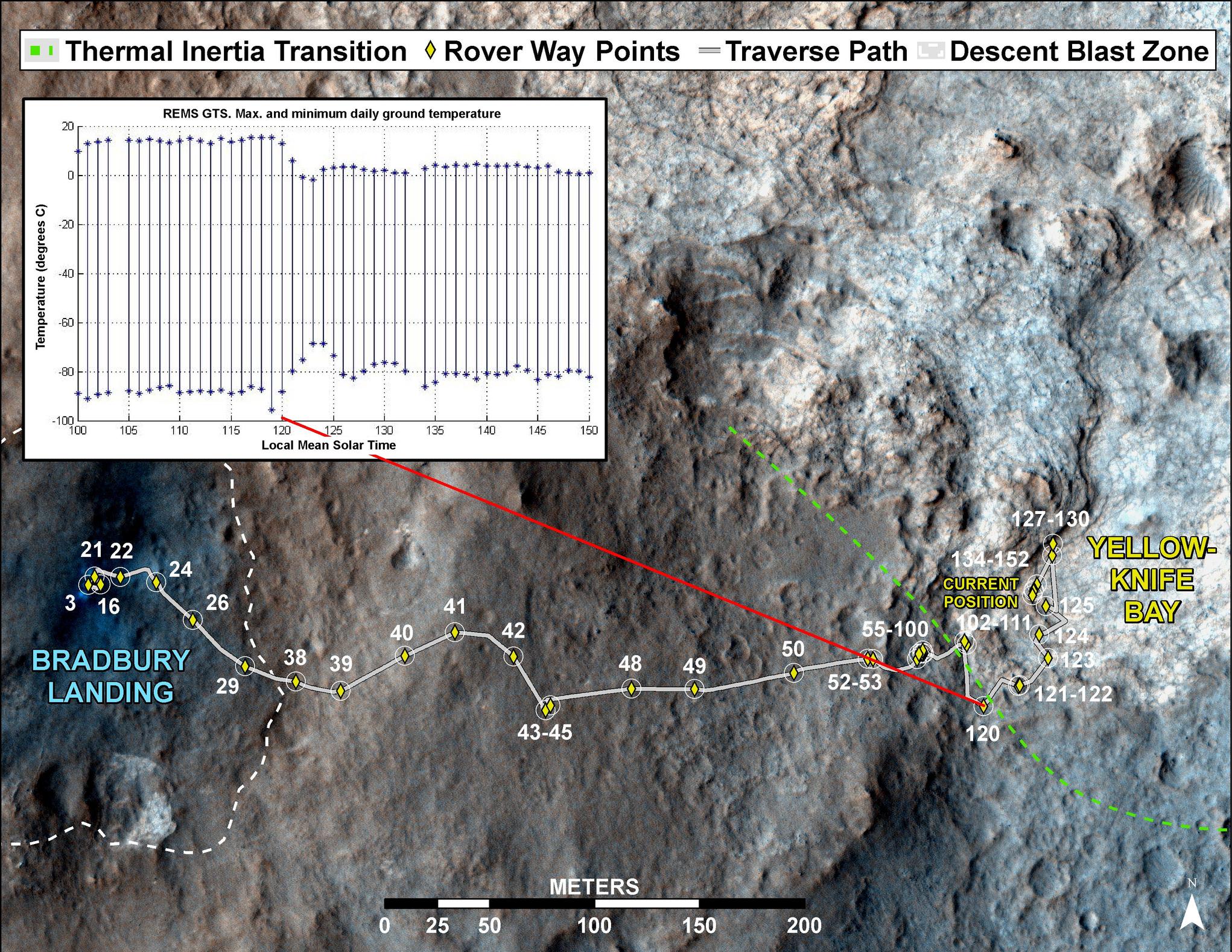 This image maps the traverse of NASA's Mars rover Curiosity from