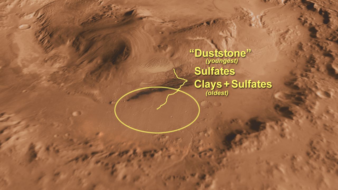This oblique view of Gale Crater shows the landing site and the mound of layered rocks that NASA's Mars Science Laboratory will investigate. The landing site is in the smooth area in front of the mound.