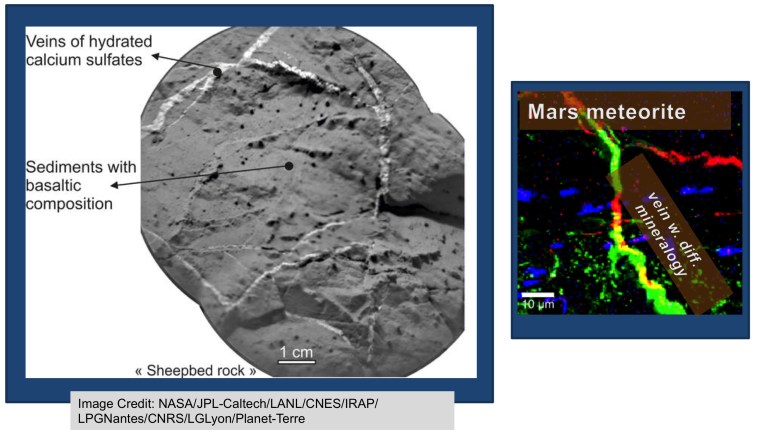 The Importance Of Nested Scales Of Observations, Fine Scales - Nasa Science