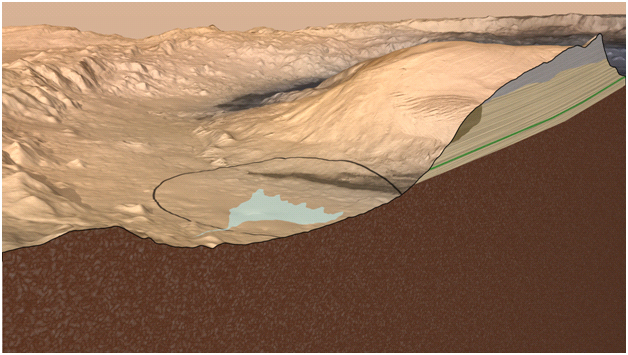 Cross Section Of Gale Crater Mars Nasa Science