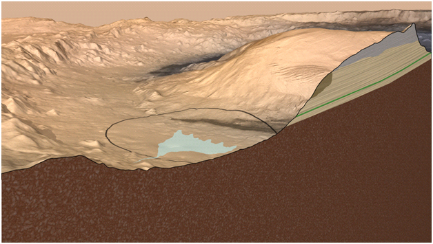 This artist's impression Mars' Gale Crater depicts a cross section through the mountain in the middle of the crater, from a viewpoint looking toward the southeast.