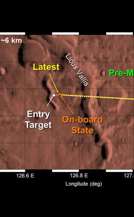 Curiosity Landing Area, Up-Close