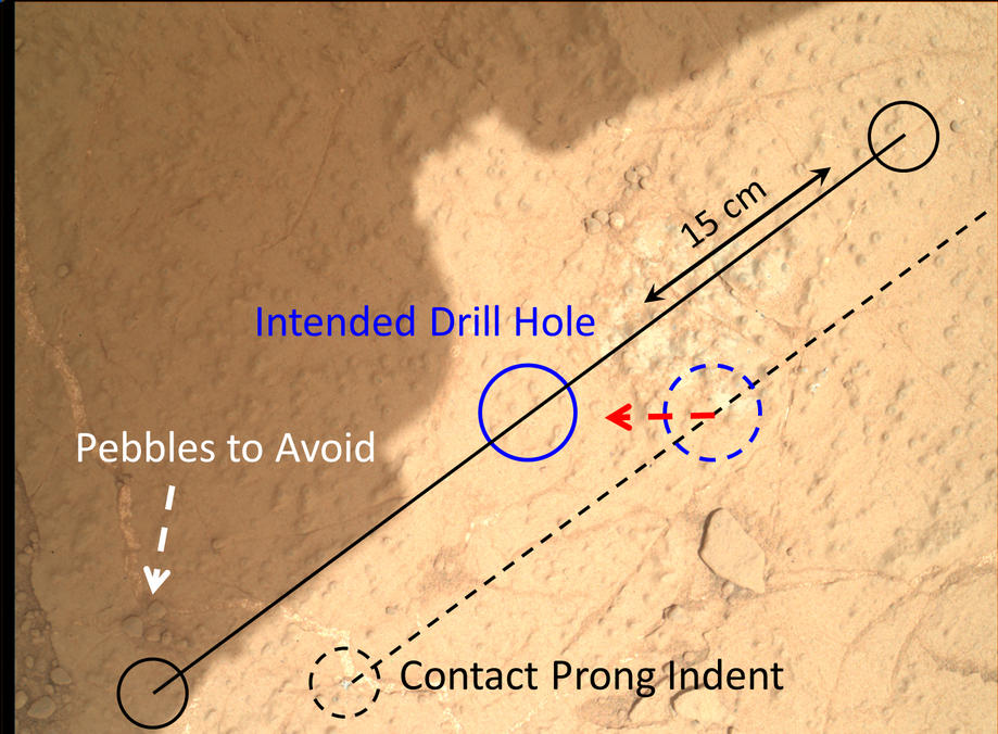 Checking Contact Points for Curiosity's Drill