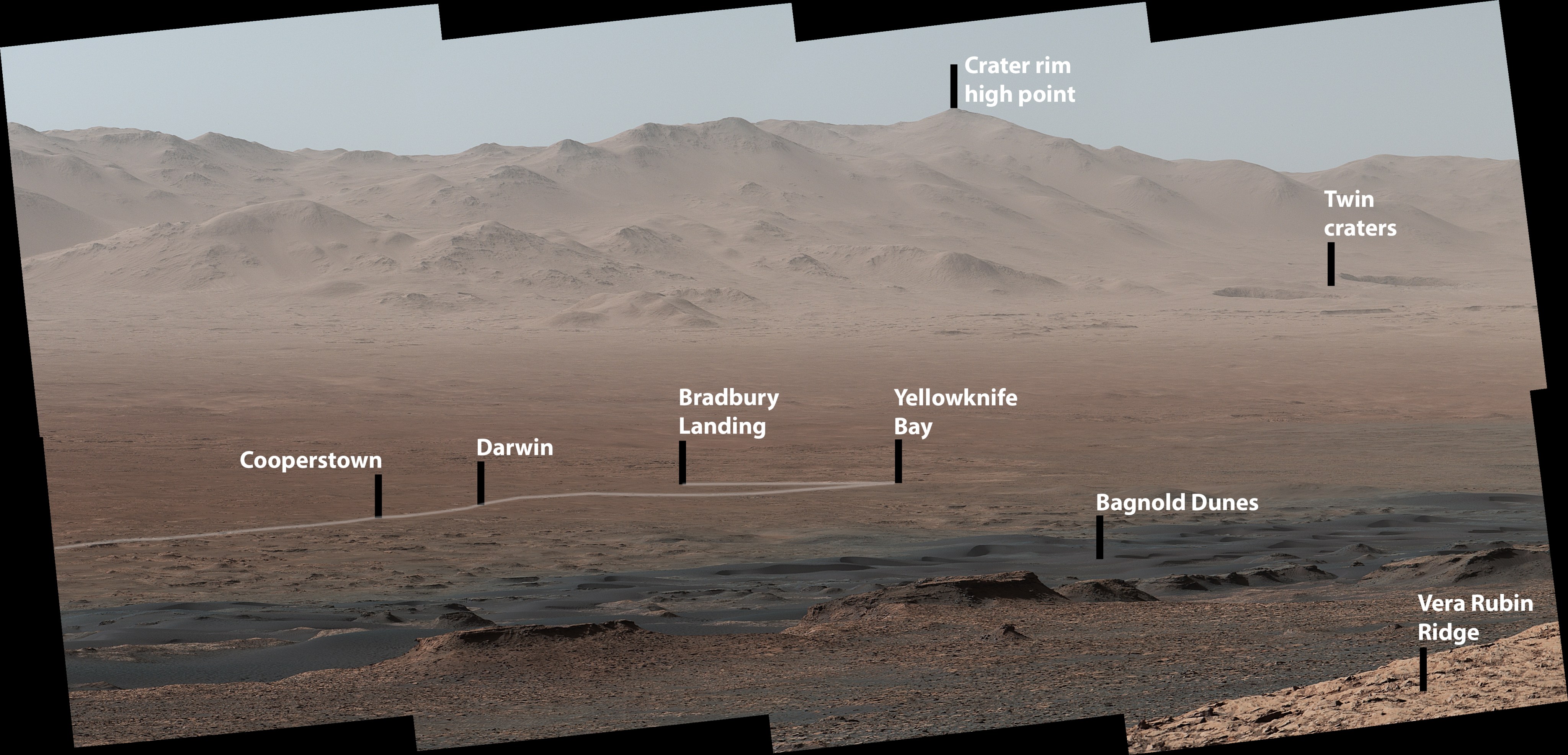 Telephoto Vista from Ridge in Mars' Gale Crater (Labeled)