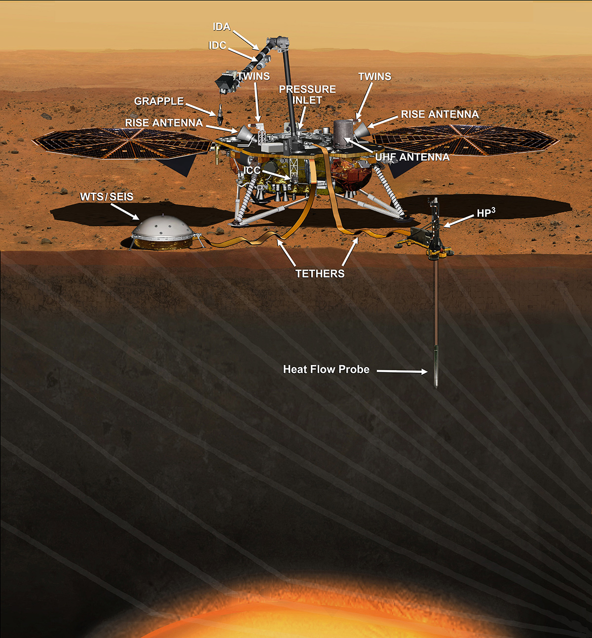 This artist's concept from August 2015 depicts NASA's InSight Mars lander fully deployed for studying the deep interior of Mars.