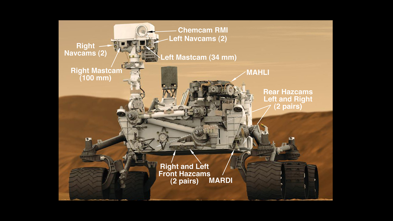 This annotated artists' concept shows the location of all of the Curiosity rover's 17 cameras.